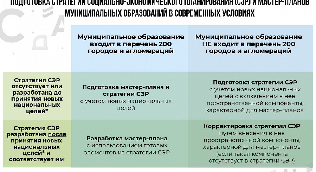 Готовая ВКР на тему: Исследование отношения к себе и к моде у молодежи